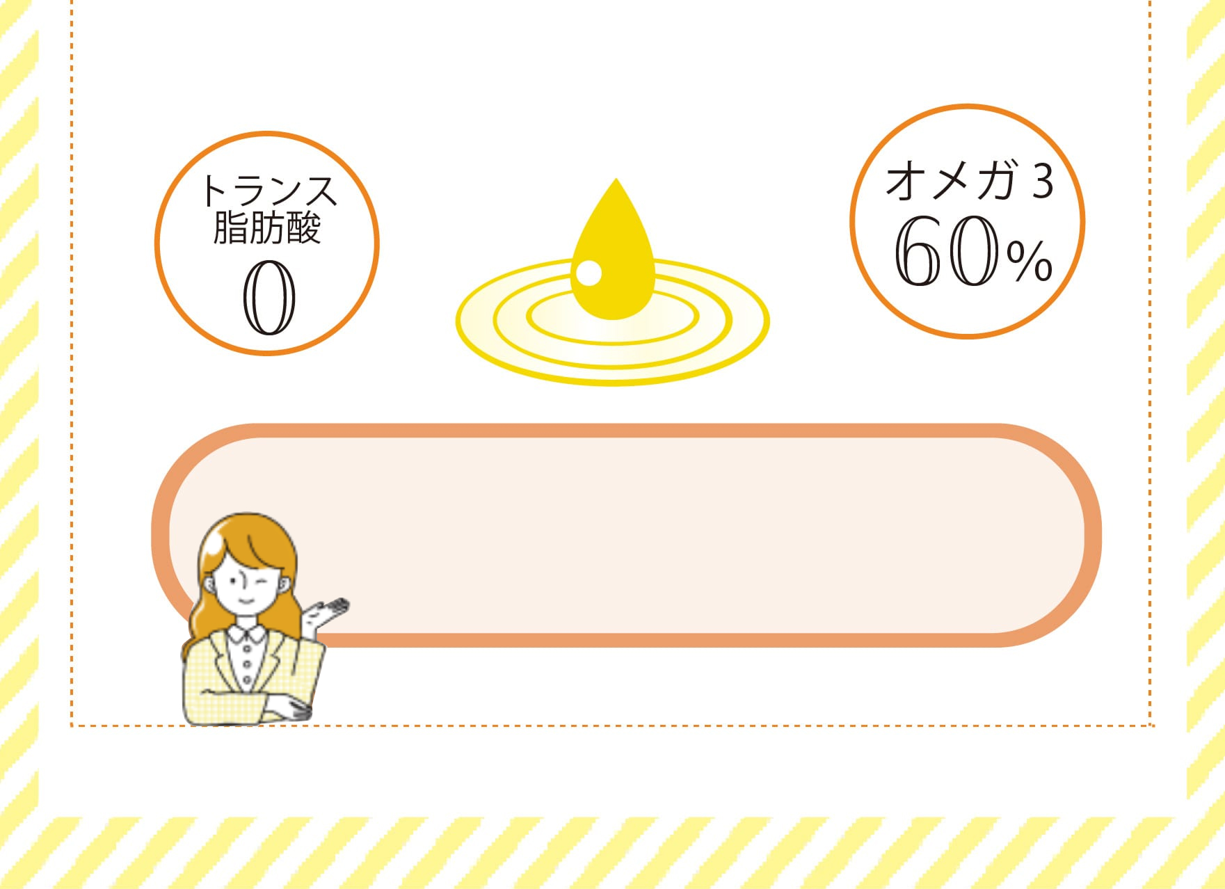 オメガ3が60%