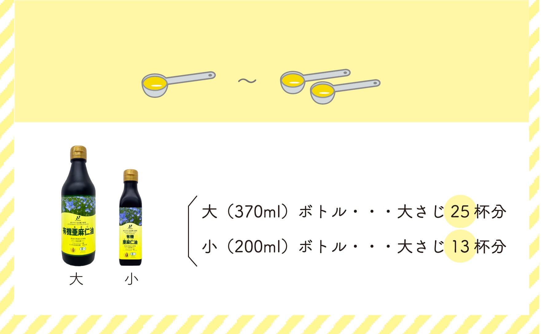 カナダ産亜麻仁油サイズ